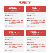 威博液压（871245）举办2024年年度演讲收集业绩申